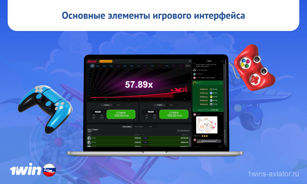 Интерфейс игры Aviator 1win прост в использовании, позволяя легко переключаться между основными элементами одним кликом