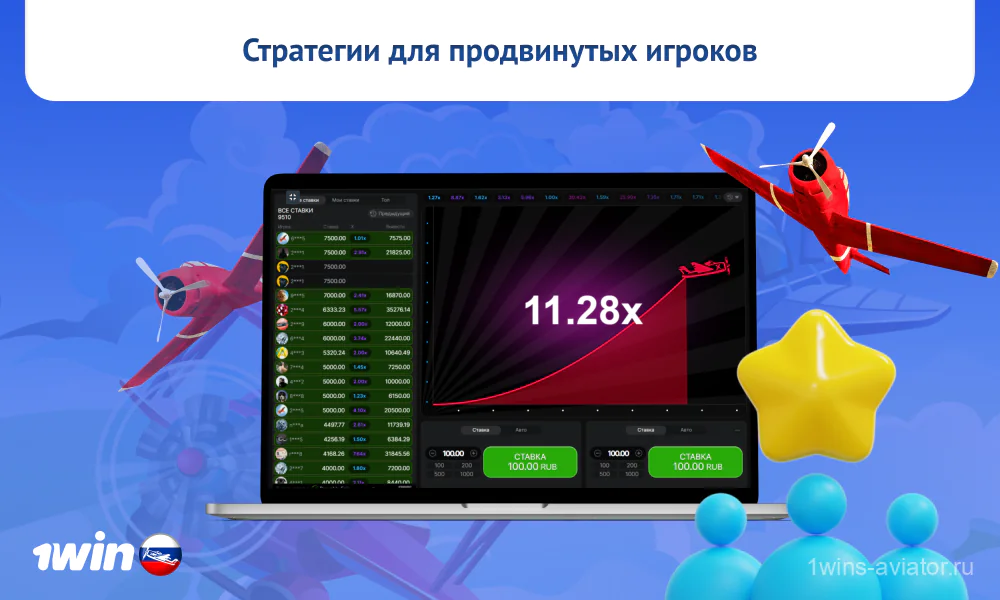 Продвинутые игроки Aviator 1win предпочитают использовать более сложные стратегии игры, такие как стратегия Мартингейла, Фибоначчи и т.д.